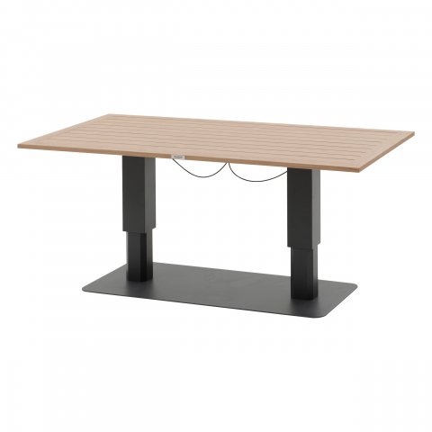 TABLE REL REC SALIMIA GRAPH/HO