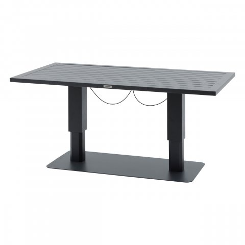 TABLE REL REC SALIMIA GRAPH