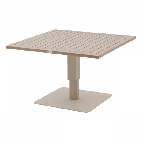 TABLE REL CAR SALIMIA ARG/LIN